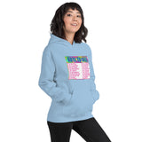 I'm's Note To Self Hooded Sweatshirt